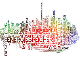 Die Energiewende braucht Speicher