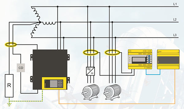 HRG system