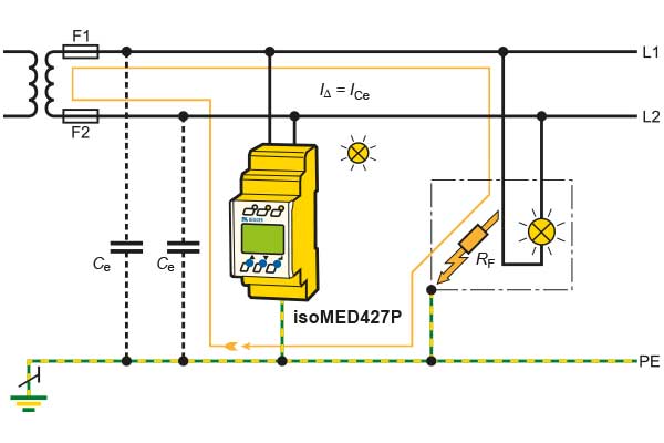 Was ist das Hauptmerkmal des ungeerdeten Systems?