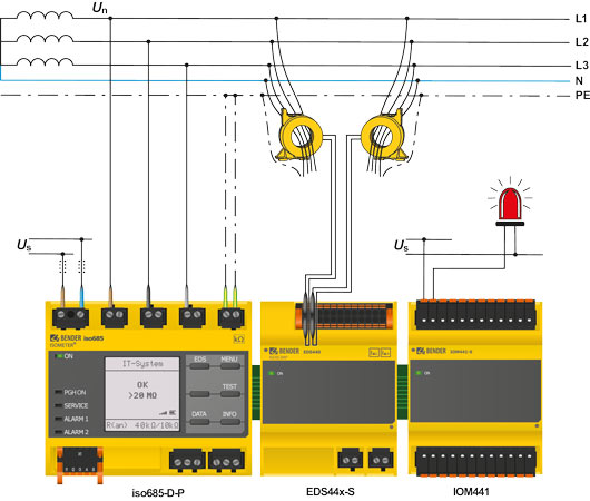 Relaiserweiterung des EDS44x-S mit IOM441