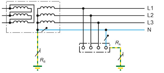 TT-System