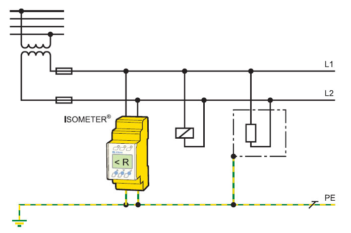 Überwachung eines AC-Steuerstromkreises