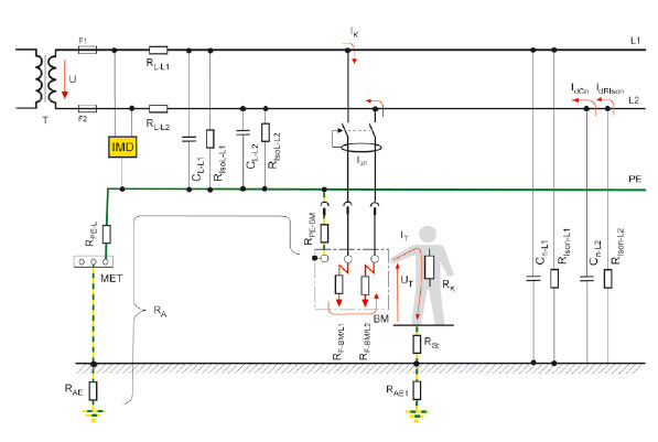 Схема rcd 320
