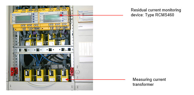 figure3