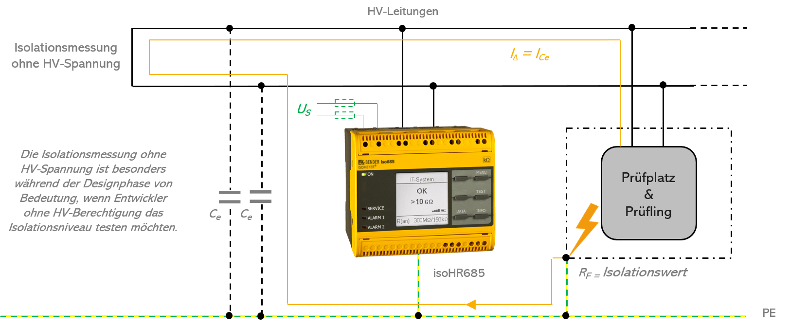 schematische_darstellung_hv_pruefplatz2