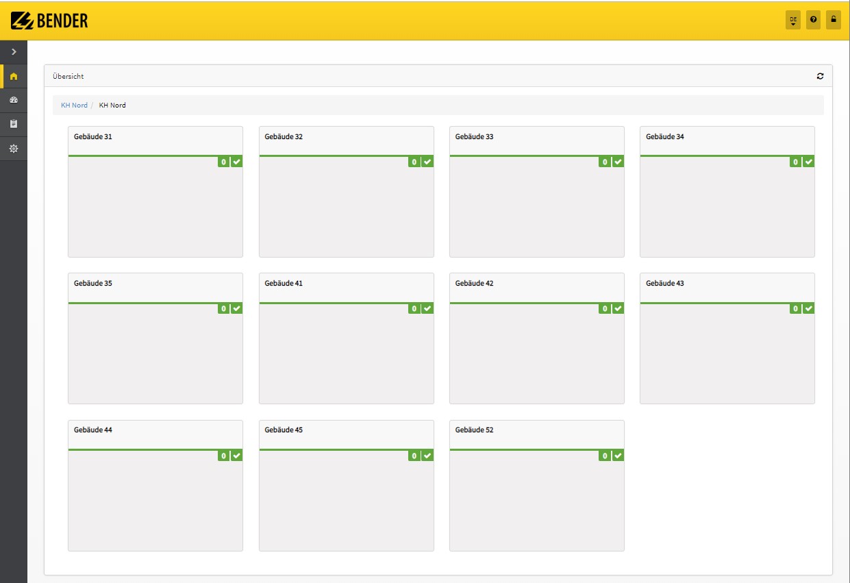 Visualisierung Startseite