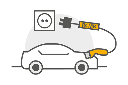 Eine Illustration eines Elektroautos das über eine haushaltsübliche Steckdose geladen wird