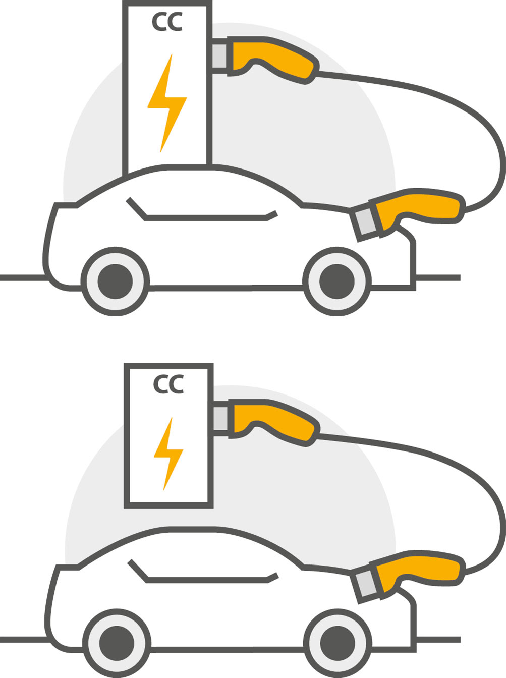 An illustration of two cars being charged via the charging plug on the electric car and the charging plug in the wallbox.