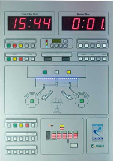 Series FM-Panels